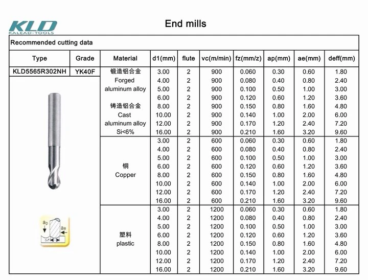 High Quality Welding Milling Tools Holder Customized Cutting Tools and Welding Milling Tools for CNC Lathe Milling Machine Tools