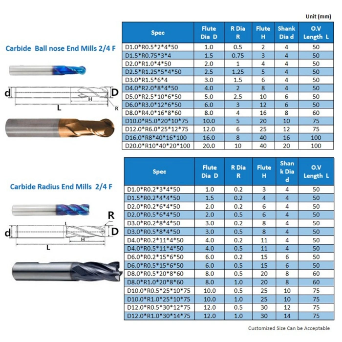 Top Hardness Carbide Flat End Mill Ball Nose Cutter Radius Corner End Mills with HRC45/55/65 From Factory